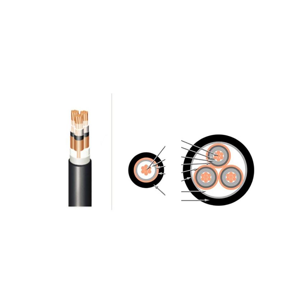 0.6/1kV Cross-Linked Polyethylene Plastic-Sheathed Cable